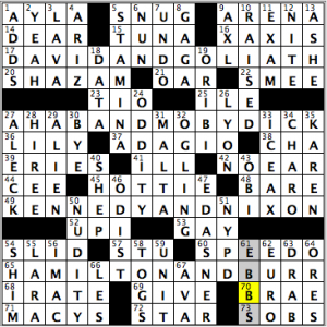 CrosSynergy/Washington Post crossword solution, 01.24.15: "Classic Clashes"