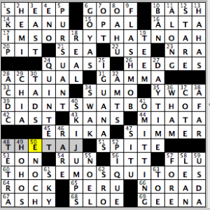 CrosSynergy/Washington Post crossword solution, 02.05.15: "Bayou Blues"