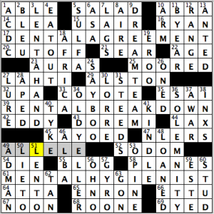 CrosSynergy/Washington Post crossword solution, 02.07.15: "First Shift"
