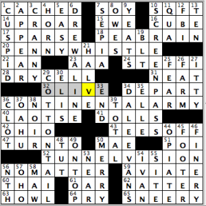 CrosSynergy/Washington Post crossword solution, 02.12.15: "Land of Lincoln"
