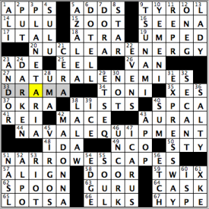 CrosSynergy/Washington Post crossword solution, 02.14.15: "Any Time"