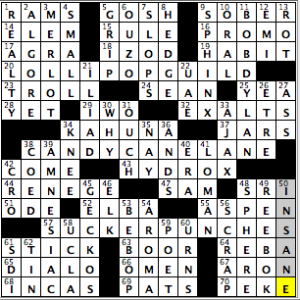 CrosSynergy/Washington Post crossword solution, 02.16.15: "Lickety-Split"