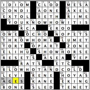 CrosSynergy/Washington Post crossword, 02.17.15: "Who's in There?"