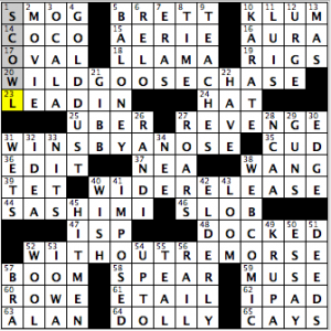 CrosSynergy/Washington Post crossword solution, 02.18.15: "Wisecrackers"