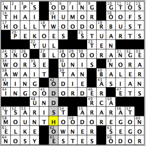 CrosSynergy/Washington Post crossword solution, 02.19.15: "In Scents"