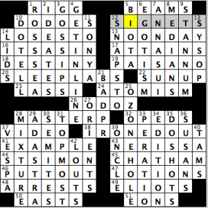 CrosSynergy Sunday Challenge crossword solution, 02.22.15