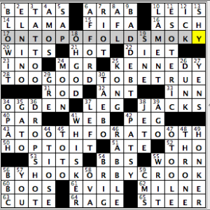 CrosSynergy/Washington Post crossword solution, 02.23.15: "The Big Five-O"
