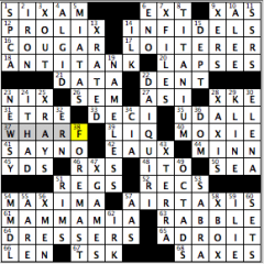 CrosSynergy/Washington Post crossword solution, 03.07.15: "Top Tens"