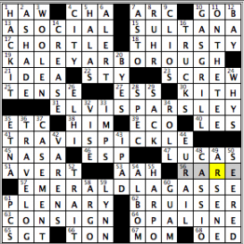 CrosSynergy/Washington Post crossword solution, 03.17.15: "What's Green and...?"