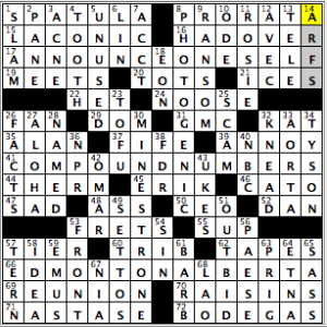 CrosSynergy/Washington Post crossword solution, 03.21.15: "Weighing In"