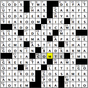 CrosSynergy/Washington Post crossword solution, 03.30.15: "Pop Tops"