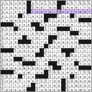 NY Times crossword solution, 4 26 15 "Which Is Wish"
