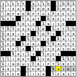 CrosSynergy/Washington Post crossword solution, 04.30.15: "Let Nothing Come Between Us"