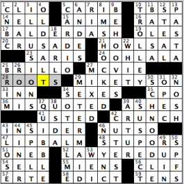 CrosSynergy Sunday Challenge crossword solution, 05.03.15