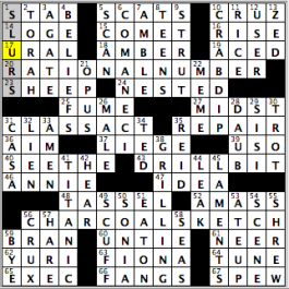 CrosSynergy/Washington Post crossword solution, 05.01.15: "That's Entertainment"