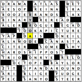 CrosSynergy/Washington Post crossword solution, 05.02.15: "Animal Sanctuary"