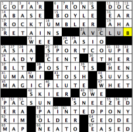 CrosSynergy/Washington Post crossword solution, 05.05.15: "Glass Menagerie"