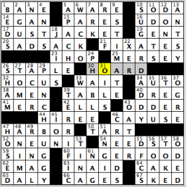 CrosSynergy/Washington Post crossword solution, 05.12.15: "Going Bowling"