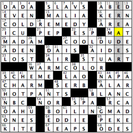 CrosSynergy/Washington Post crossword solution, 05.14.15: "Getting Closer"