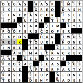 CrosSynergy/Washington Post crossword solution, 05.15.15: "Affair Play"
