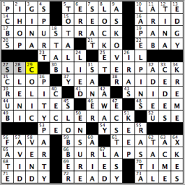 CrosSynergy/Washington Post crossword solution, 05.19.15: "Backbreaking Work"