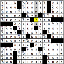 CrosSynergy/Washington Post crossword solution, 05.23.15: "Four Score"