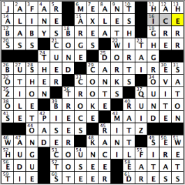 CrosSynergy/Washington Post crossword solution, 05.27.15: "Hold Your..."
