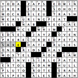 CrosSynergy/Washington Post crossword solution, 05.31.15: "Mix Tape"
