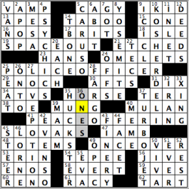 CrosSynergy/Washington Post crossword solution, 06.05.15: "Corporate Insiders"