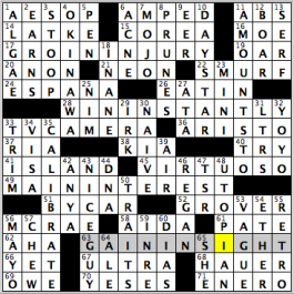 CrosSynergy/Washington Post crossword solution, 06.06.15: "Fill Ins"