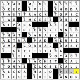 CrosSynergy/Washington Post crossword solution, 06.11.15: "Best Friends Forever"