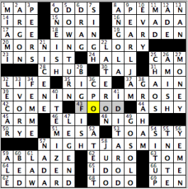 CrosSynergy/Washington Post crossword solution, 06.16.15: "Bloomsday"