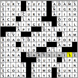 CrosSynergy/Washington Post crossword solution, 06.20.15: "Moving Violations"