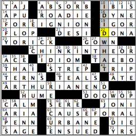 CrosSynergy/Washington Post crossword solution, 06.25.15: "This Cost Me an Arm and a Leg! Twice!"