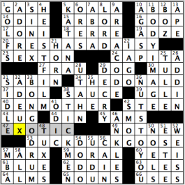 CrosSynergy/Washington Post crossword solution, 06.30.15: "Endgame"