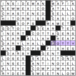 NY Times crossword solution, 7 24 15, no 0724