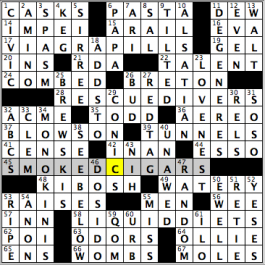 CrosSynergy/Washington Post crossword solution, 07.02.15: "When in Rome"