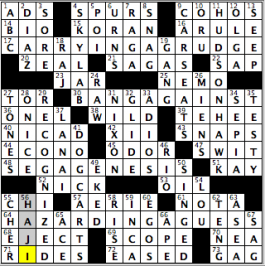 CrosSynergy/Washington Post crossword solution, 07.03.15: "In Jokes"