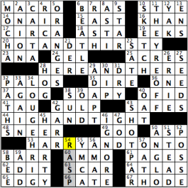 CrosSynergy/Washington Post crossword solution, 07.04.15: "HAT Tricks"