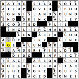 CrosSynergy/Washington Post crossword solution, 07.07.15: "Where am I?