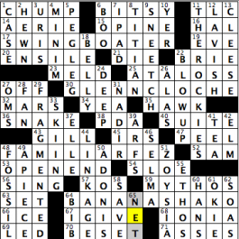 CrosSynergy/Washington Post crossword solution, 07.11.15: "Who Wants To Be a Milliner?"