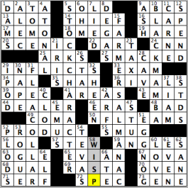 CrosSynergy/Washington Post crossword solution, 07.21.15: "Market Cap"