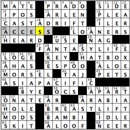 CrosSynergy/Washington Post crossword solution, 07.27.15: "In Your Dreams!"