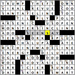 CrosSynergy/Washington Post crossword solution, 07.30.15: "Queue Tips"