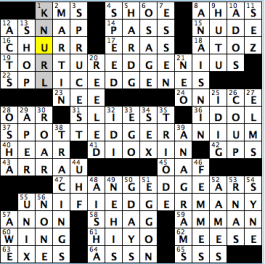 CrosSynergy/Washington Post crossword solution, 08.01.15: "Inside Edge"