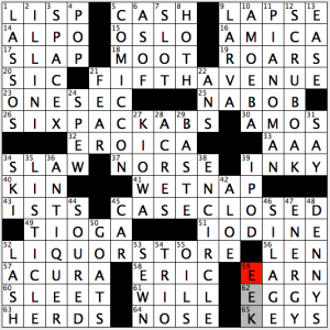 NYT Puzzle 08.04.15 by Joel Fagliano