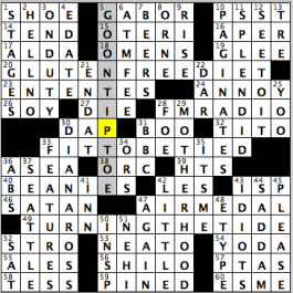 CrosSynergy/Washington Post crossword solution, 08.14.15: "Final Edits"