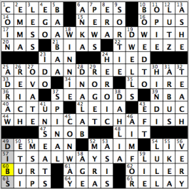 CrosSynergy/Washington Post crossword solution, 08.26.15: "Fish Tale"