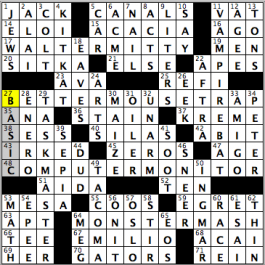 CrosSynergy/Washington Post crossword solution, 09.14.15: "Midterms"
