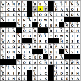 CrosSynergy/Washington Post crossword solution, 09.24.15: "Different Strokes"